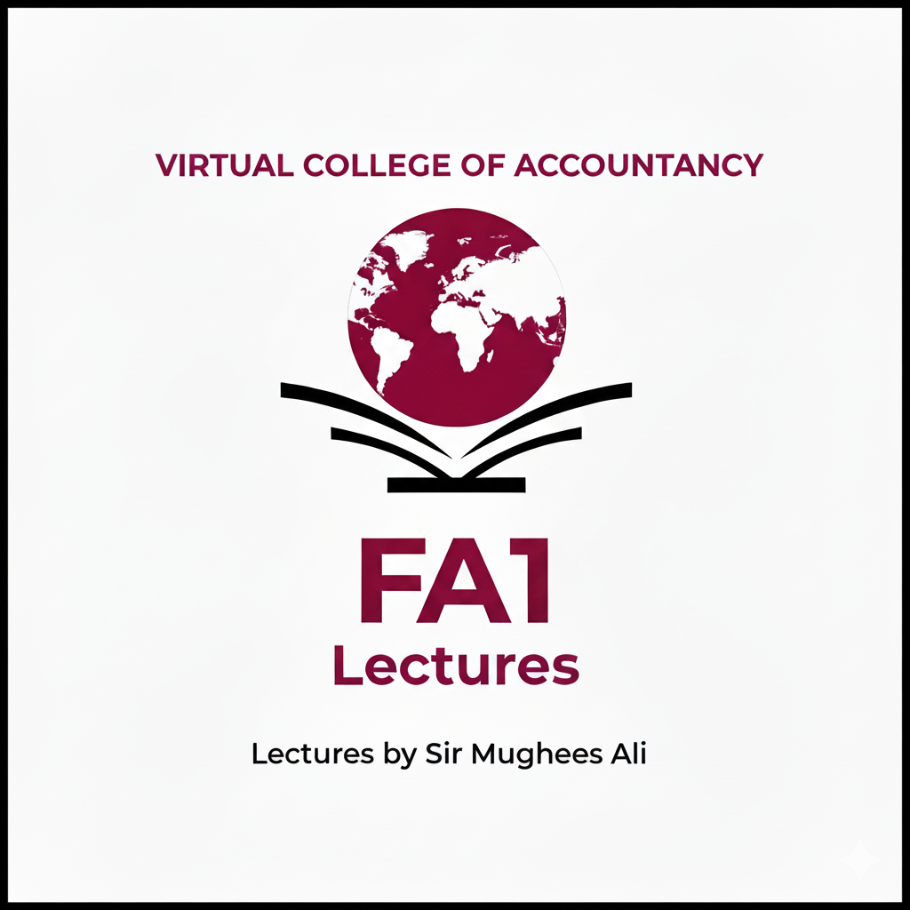 Recording Financial Transactions (FA1)